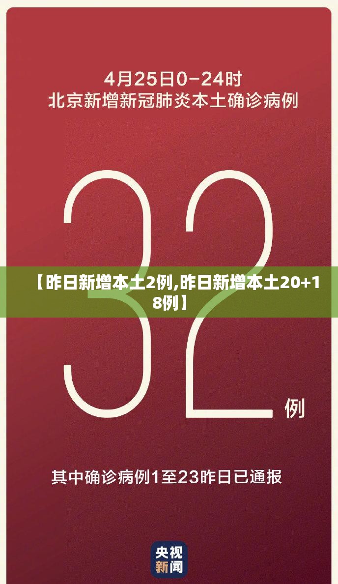 【昨日新增本土2例,昨日新增本土20+18例】
