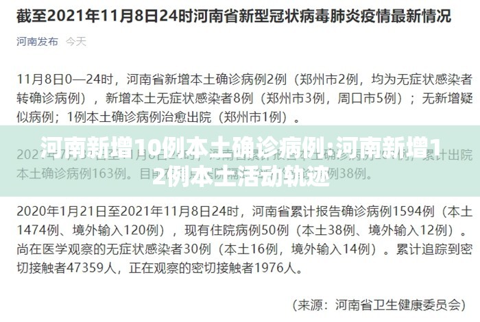 河南新增10例本土确诊病例:河南新增12例本土活动轨迹 河南新增10例本土确诊病例:河南新增12例本土活动轨迹