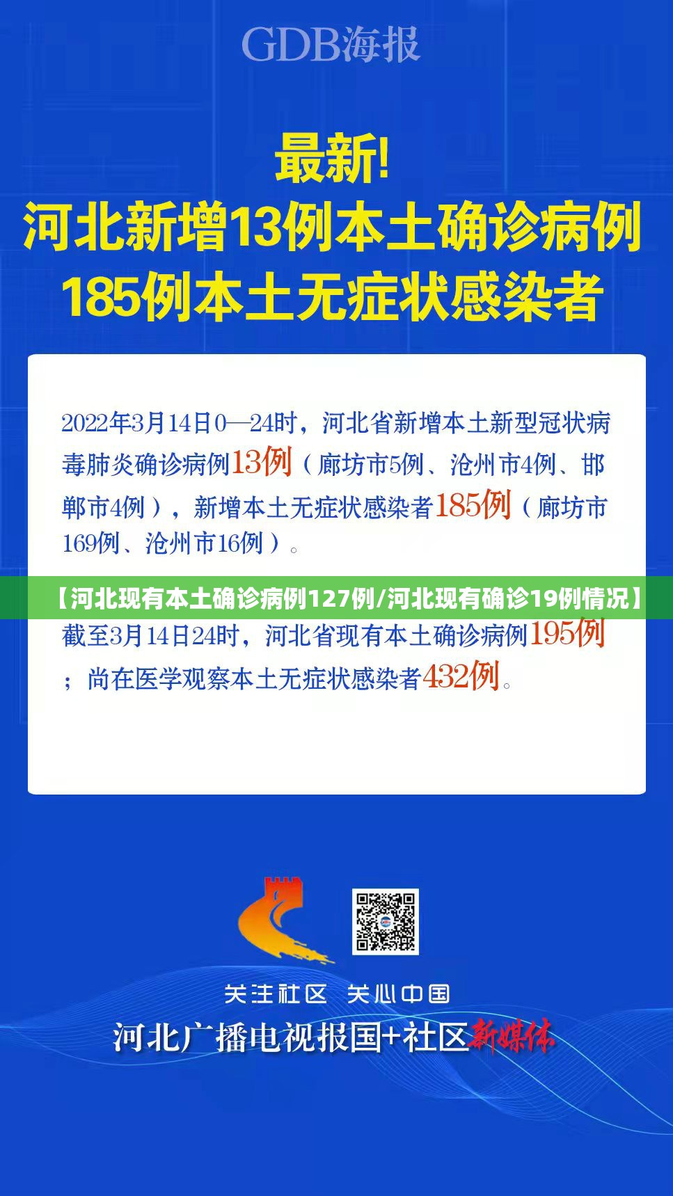 【河北现有本土确诊病例127例/河北现有确诊19例情况】 【河北现有本土确诊病例127例/河北现有确诊19例情况】