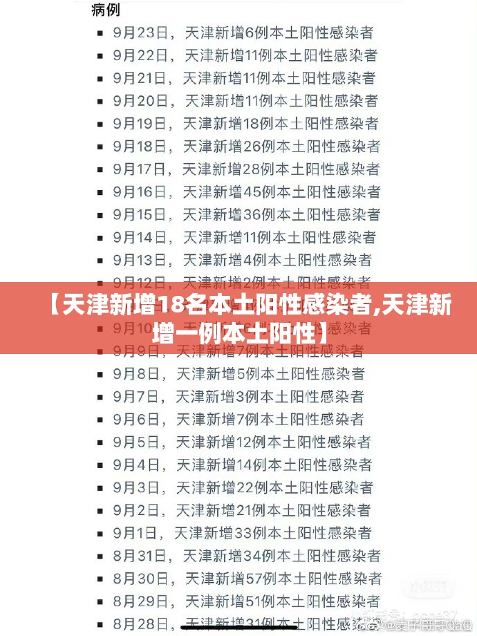 【天津新增18名本土阳性感染者,天津新增一例本土阳性】