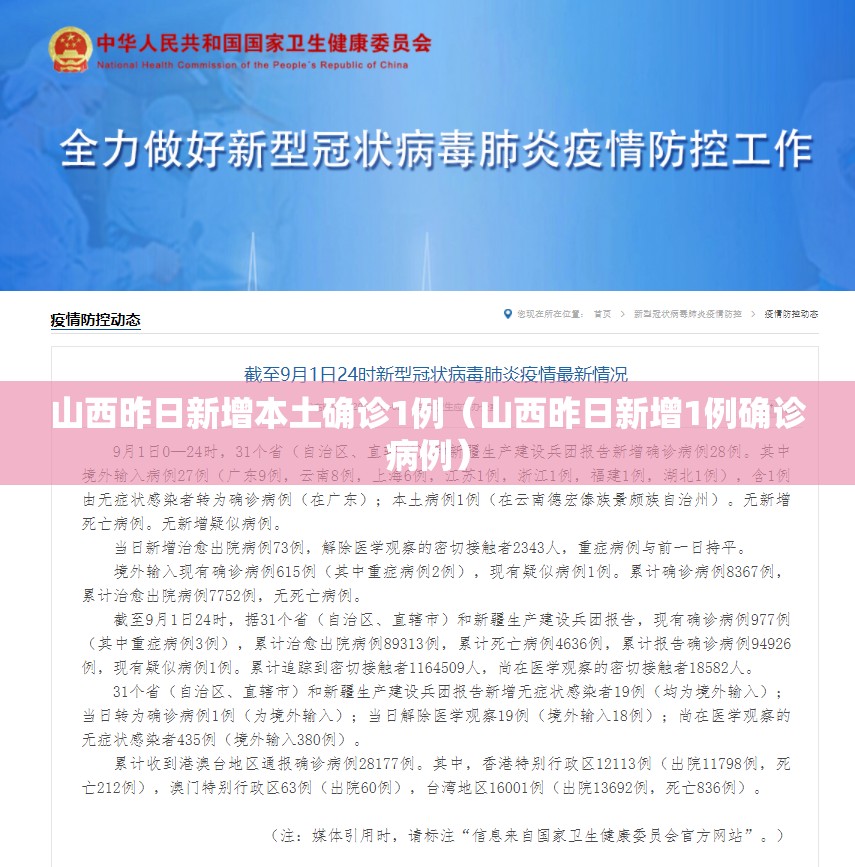 山西昨日新增本土确诊1例（山西昨日新增1例确诊病例）