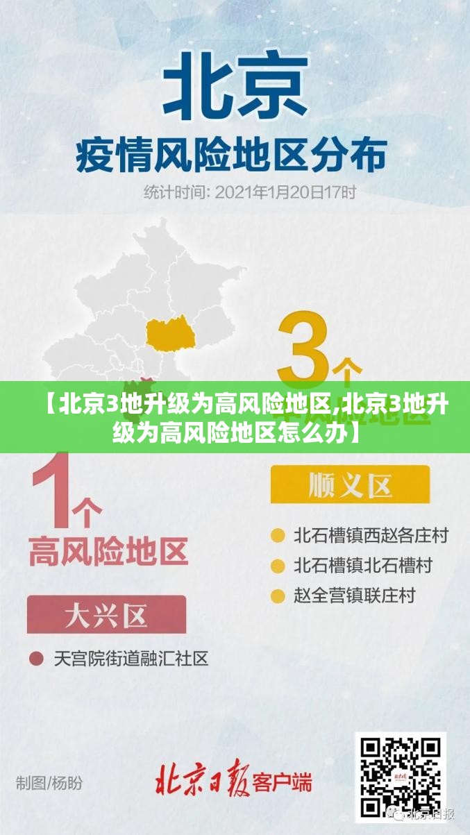 【北京3地升级为高风险地区,北京3地升级为高风险地区怎么办】 【北京3地升级为高风险地区,北京3地升级为高风险地区怎么办】