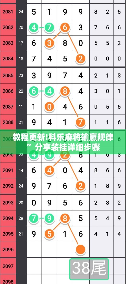 教程更新!科乐麻将输赢规律”分享装挂详细步骤