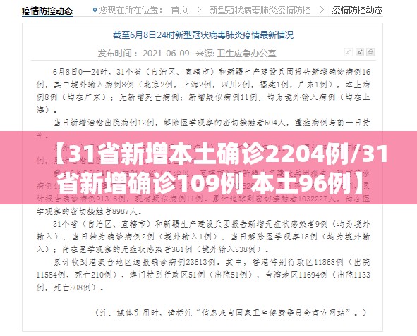 【31省新增本土确诊2204例/31省新增确诊109例 本土96例】
