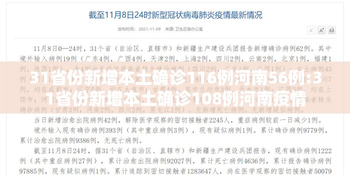 31省份新增本土确诊116例河南56例:31省份新增本土确诊108例河南疫情 31省份新增本土确诊116例河南56例:31省份新增本土确诊108例河南疫情