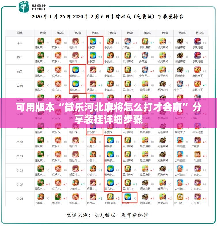 可用版本“微乐河北麻将怎么打才会赢”分享装挂详细步骤