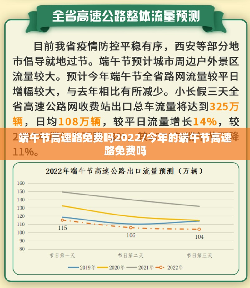 端午节高速路免费吗2022/今年的端午节高速路免费吗
