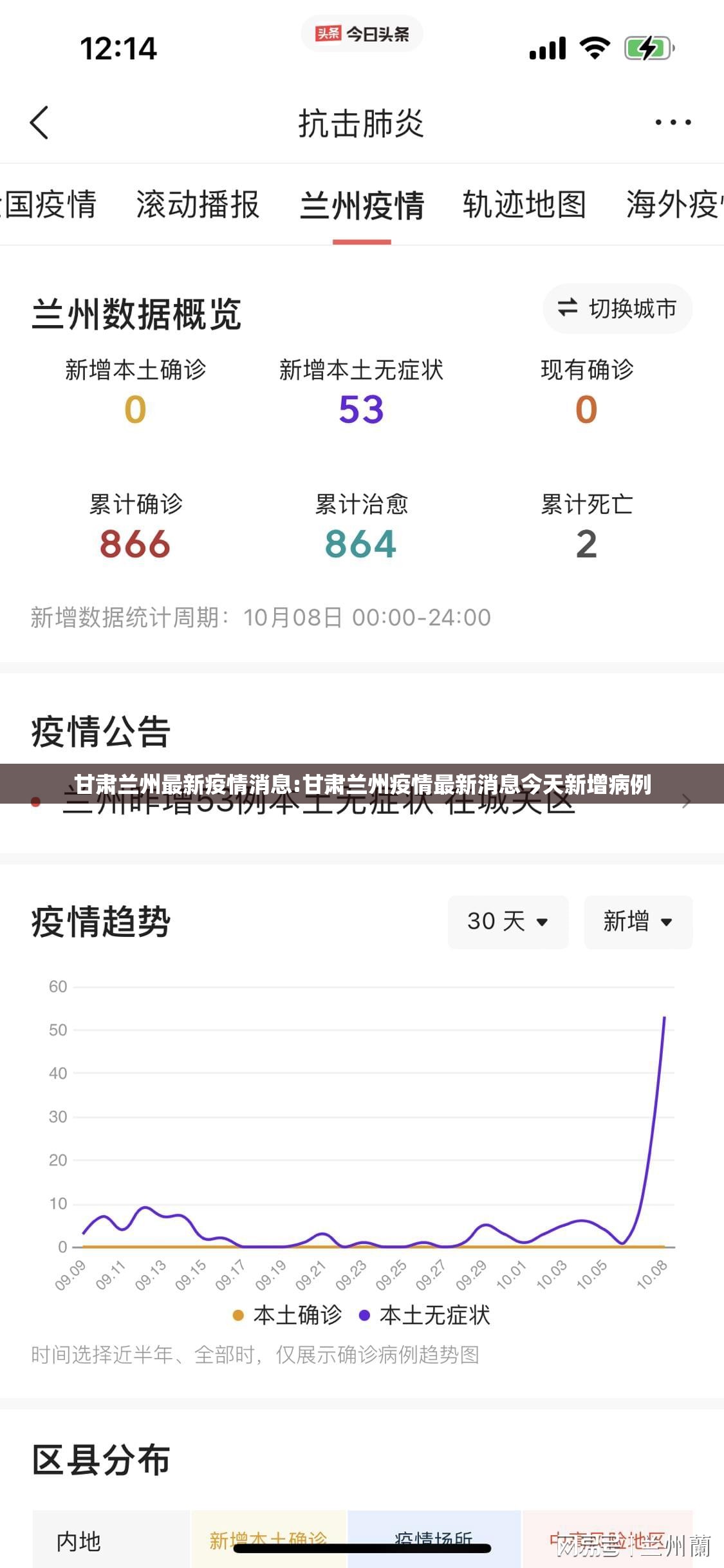 甘肃兰州最新疫情消息:甘肃兰州疫情最新消息今天新增病例 甘肃兰州最新疫情消息:甘肃兰州疫情最新消息今天新增病例