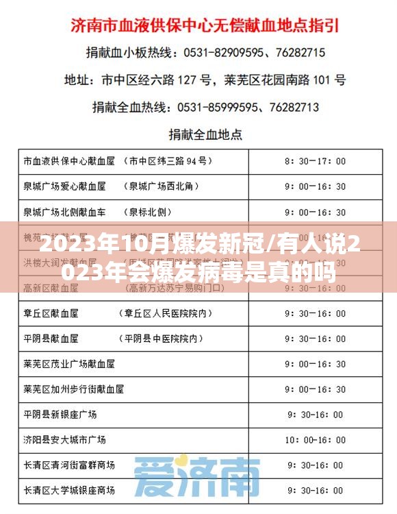 2023年10月爆发新冠/有人说2023年会爆发病毒是真的吗