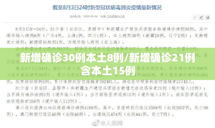 新增确诊30例本土8例/新增确诊21例含本土15例