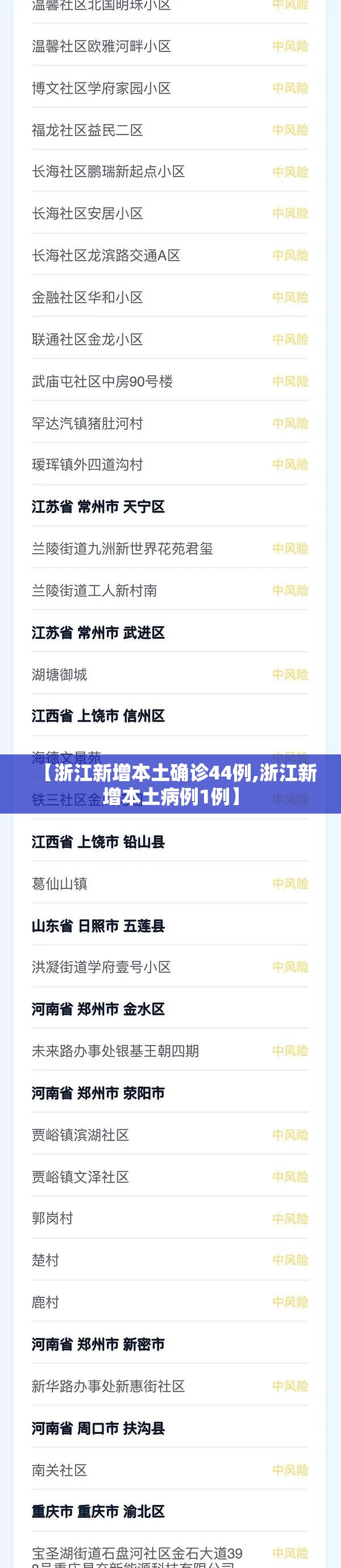 【浙江新增本土确诊44例,浙江新增本土病例1例】