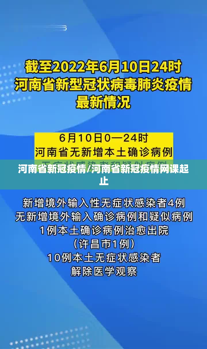 河南省新冠疫情/河南省新冠疫情网课起止 河南省新冠疫情/河南省新冠疫情网课起止
