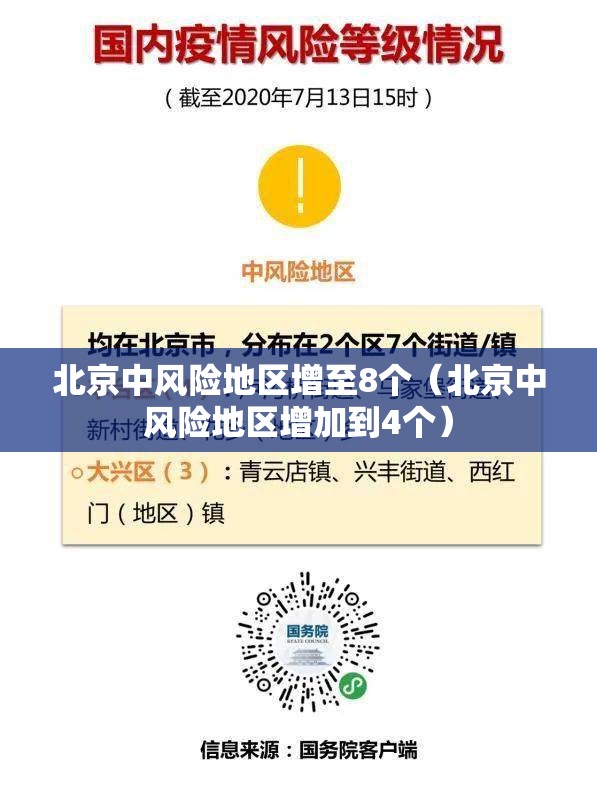 北京中风险地区增至8个(北京中风险地区增加到4个) 北京中风险地区增至8个(北京中风险地区增加到4个)
