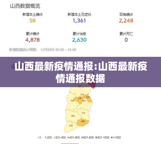 山西最新疫情通报:山西最新疫情通报数据 山西最新疫情通报:山西最新疫情通报数据