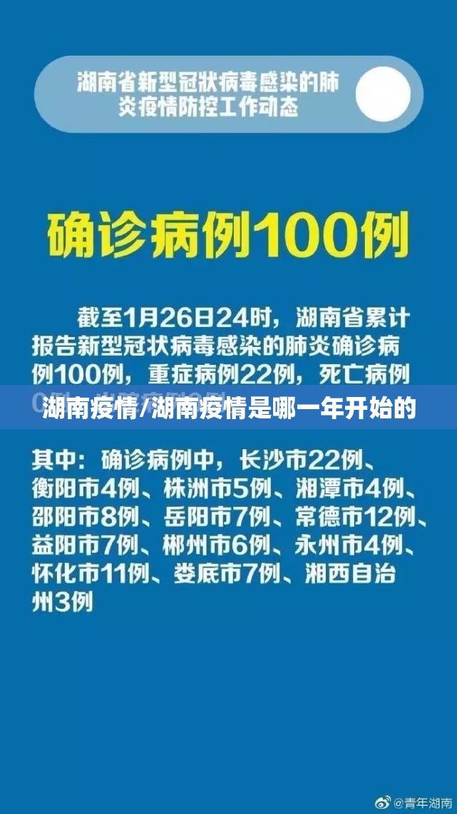 湖南疫情/湖南疫情是哪一年开始的 湖南疫情/湖南疫情是哪一年开始的