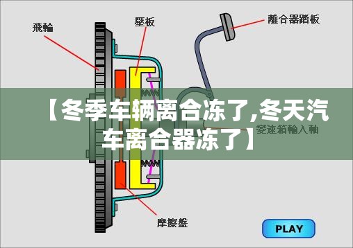 【冬季车辆离合冻了,冬天汽车离合器冻了】