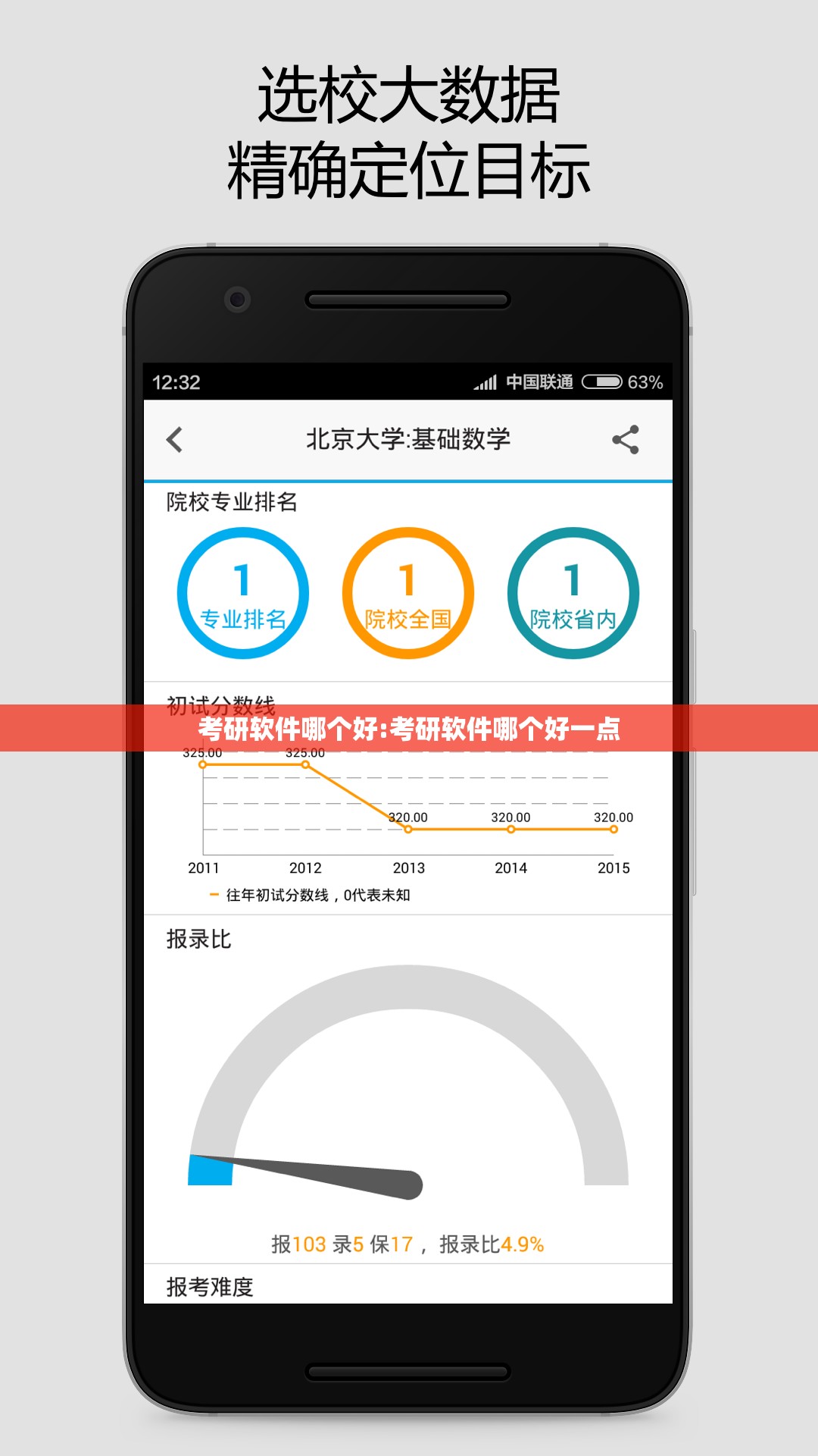 考研软件哪个好:考研软件哪个好一点 考研软件哪个好:考研软件哪个好一点
