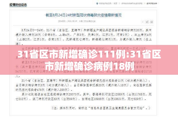 31省区市新增确诊111例:31省区市新增确诊病例18例 31省区市新增确诊111例:31省区市新增确诊病例18例