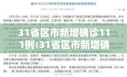 31省区市新增确诊111例:31省区市新增确诊病例18例 31省区市新增确诊111例:31省区市新增确诊病例18例