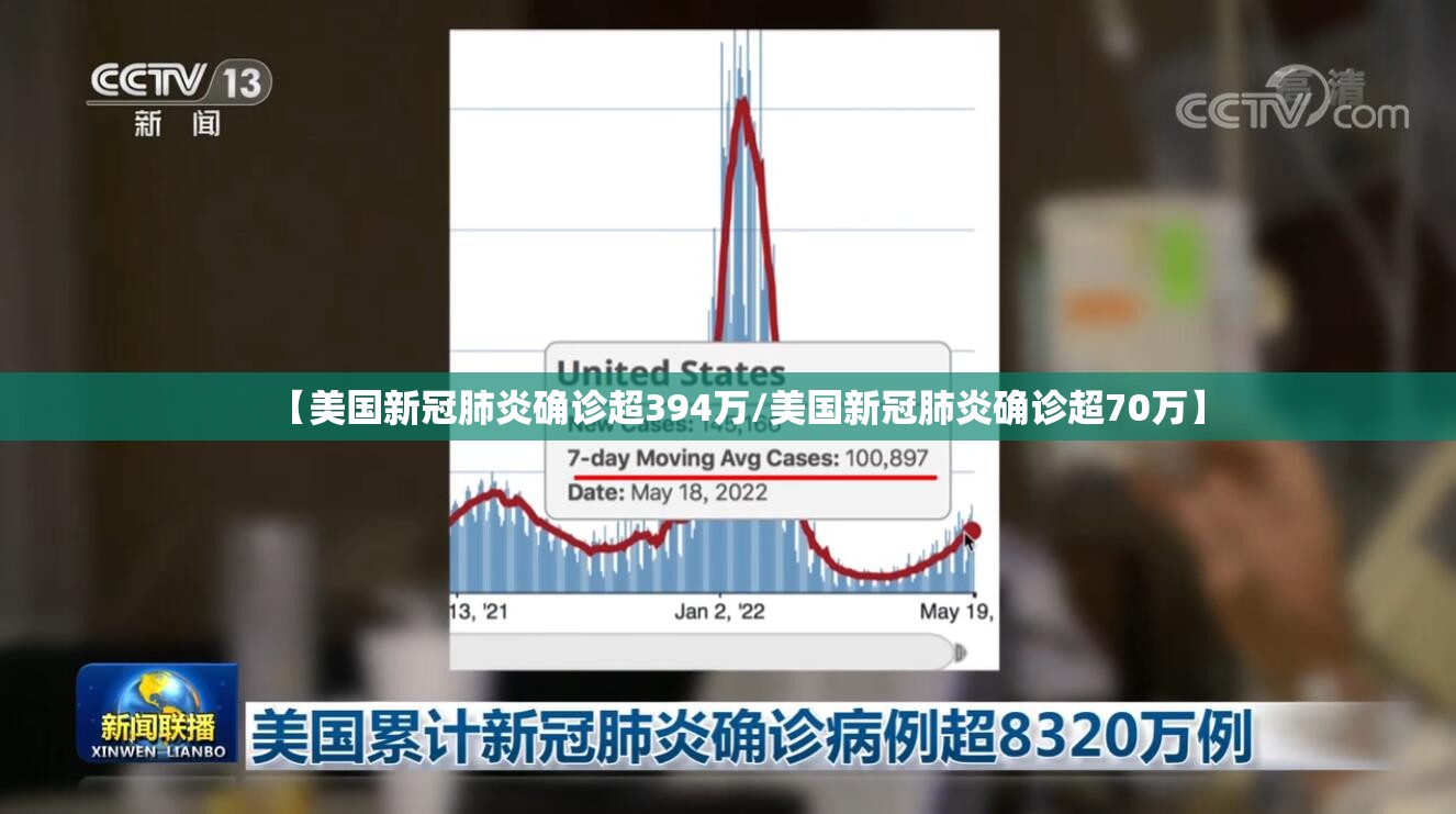 【美国新冠肺炎确诊超394万/美国新冠肺炎确诊超70万】