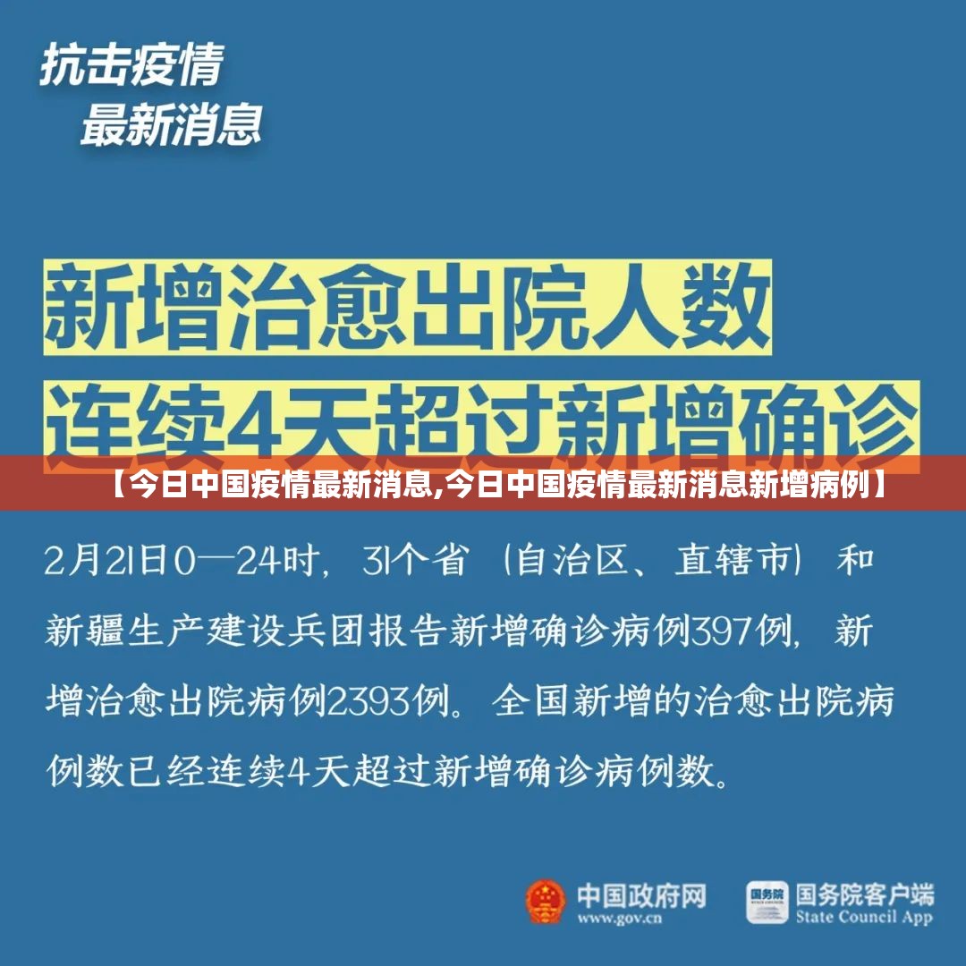 【今日中国疫情最新消息,今日中国疫情最新消息新增病例】 【今日中国疫情最新消息,今日中国疫情最新消息新增病例】