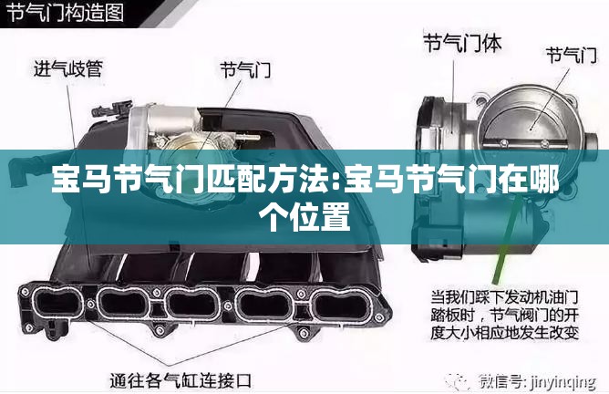 宝马节气门匹配方法:宝马节气门在哪个位置 宝马节气门匹配方法:宝马节气门在哪个位置