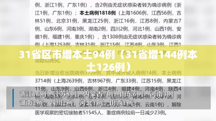 31省区市增本土94例（31省增144例本土126例）