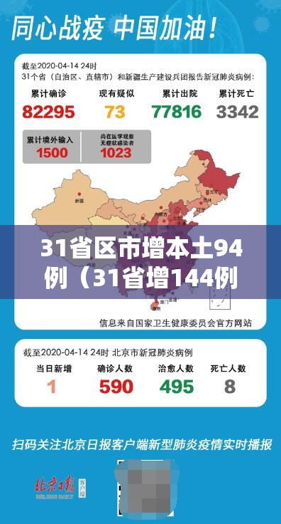 31省区市增本土94例（31省增144例本土126例）