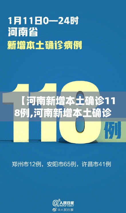 【河南新增本土确诊118例,河南新增本土确诊118例最新消息】 【河南新增本土确诊118例,河南新增本土确诊118例最新消息】