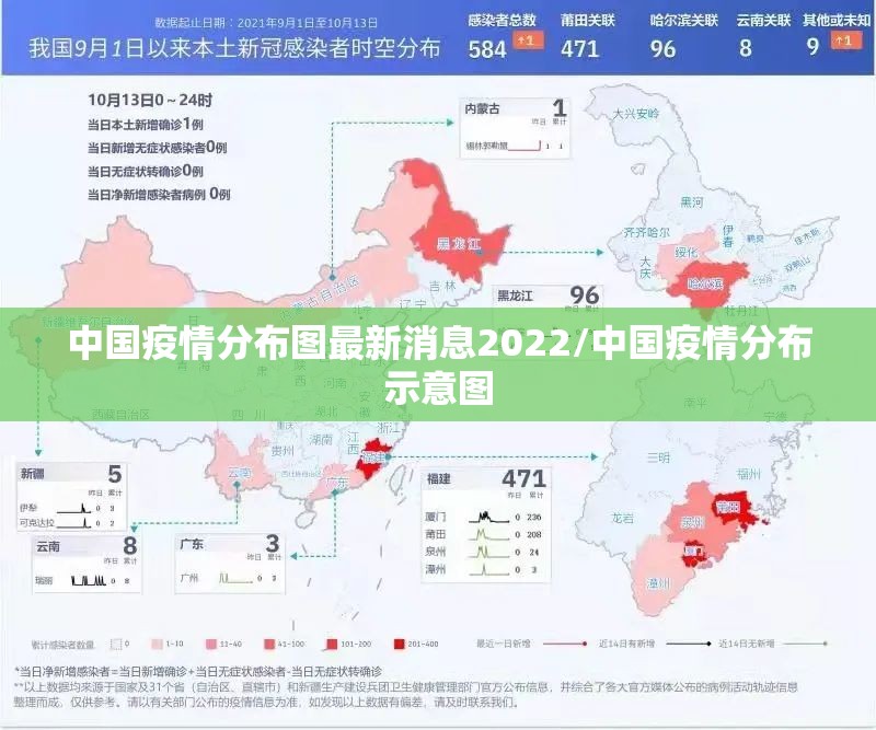 中国疫情分布图最新消息2022/中国疫情分布示意图