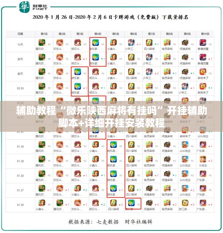 辅助教程“微乐陕西麻将有挂吗”开挂辅助脚本+详细开挂安装教程