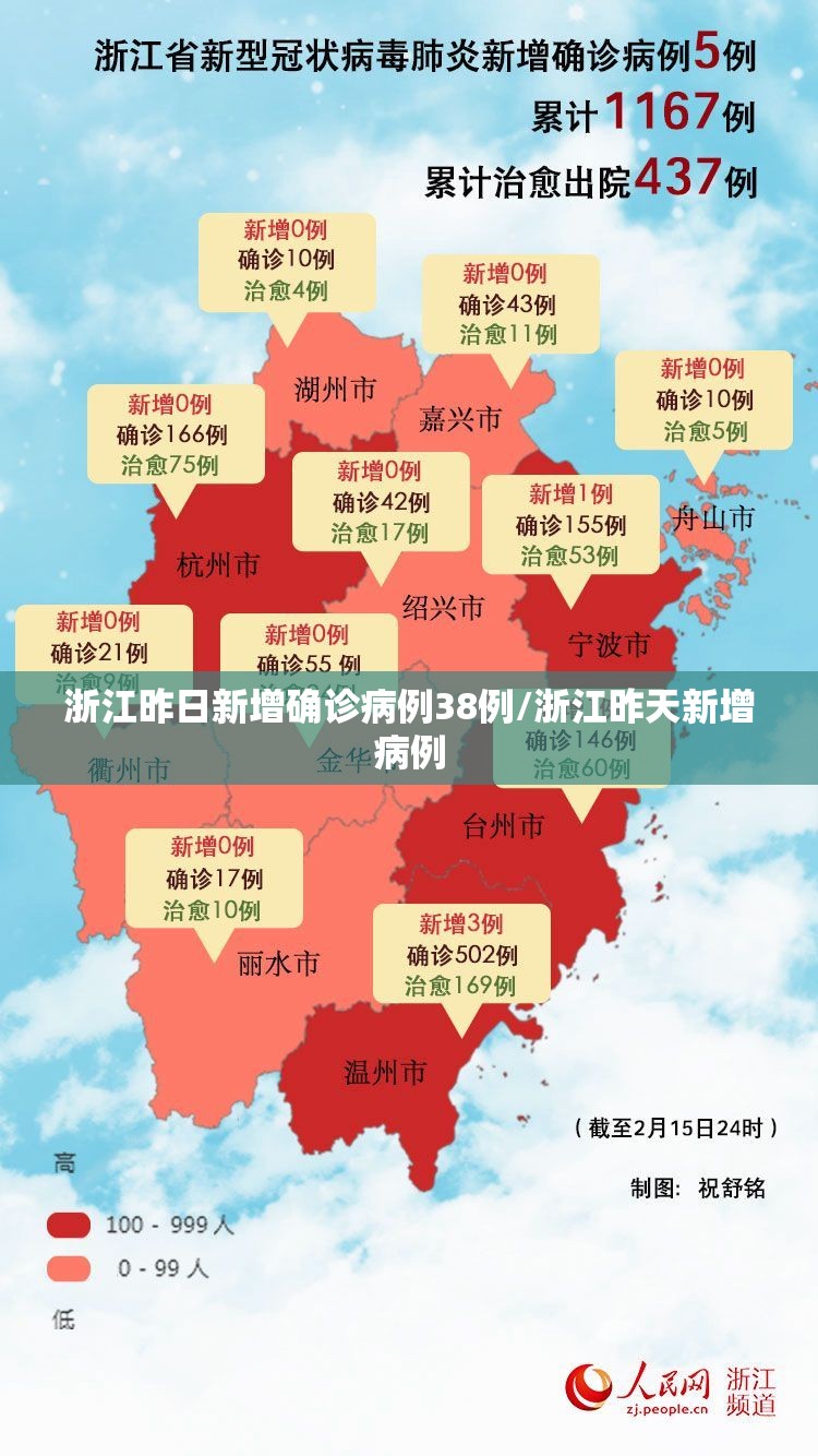 浙江昨日新增确诊病例38例/浙江昨天新增病例