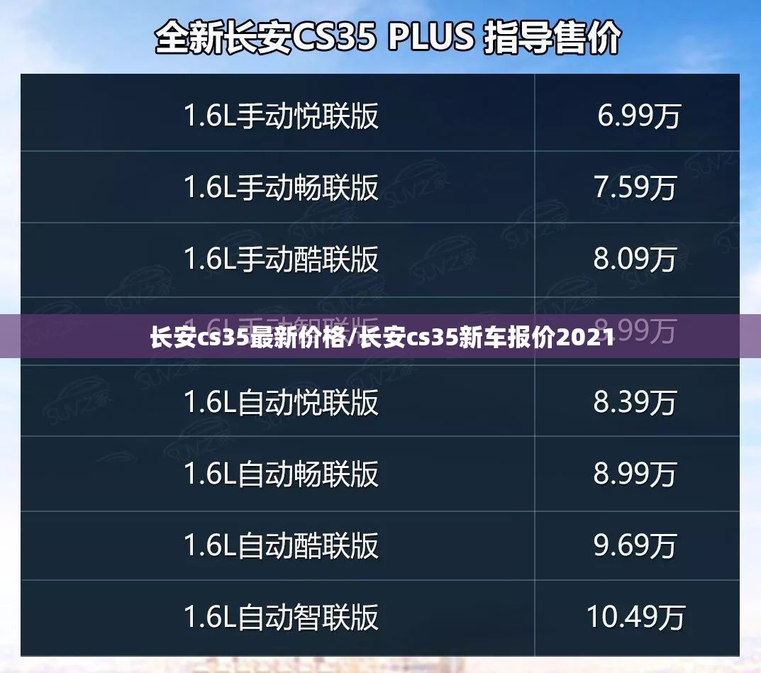 长安cs35最新价格/长安cs35新车报价2021