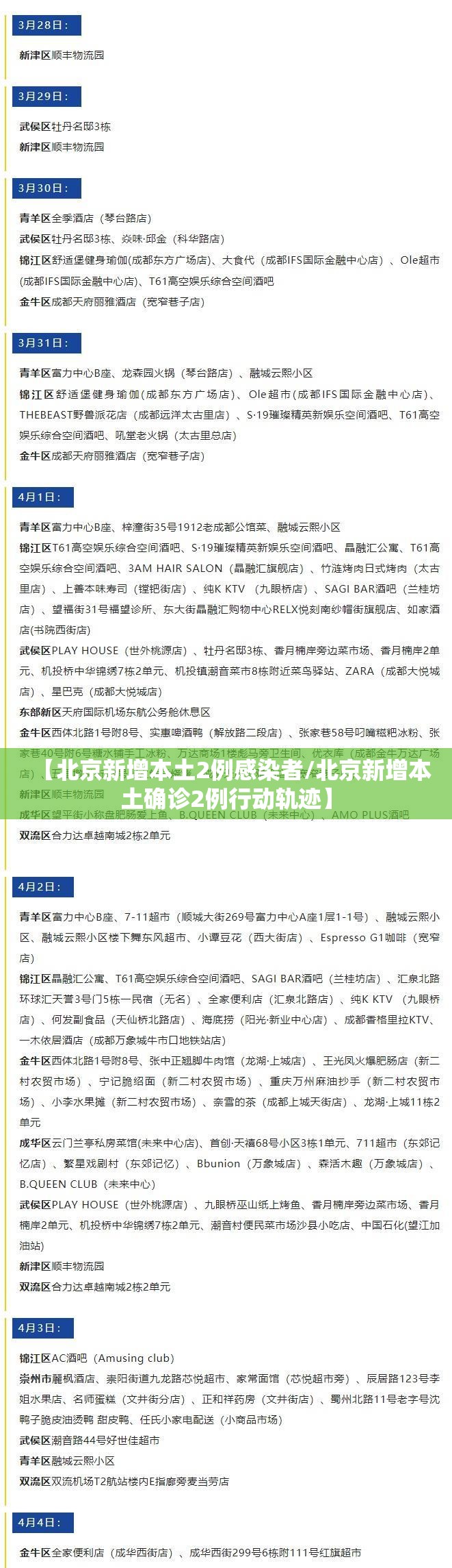 【北京新增本土2例感染者/北京新增本土确诊2例行动轨迹】 【北京新增本土2例感染者/北京新增本土确诊2例行动轨迹】