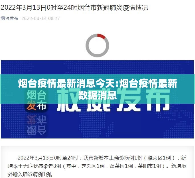 烟台疫情最新消息今天:烟台疫情最新数据消息