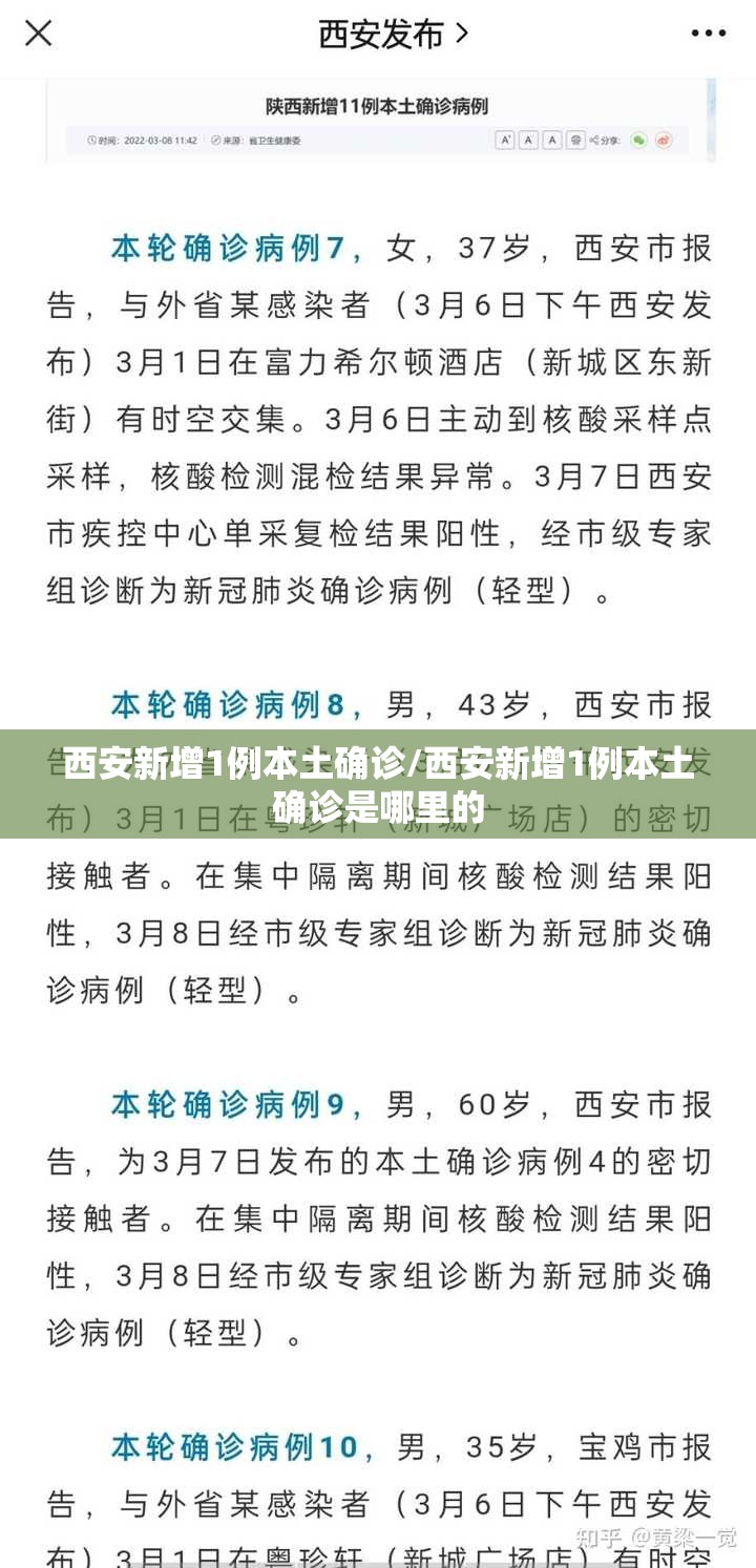 西安新增1例本土确诊/西安新增1例本土确诊是哪里的 西安新增1例本土确诊/西安新增1例本土确诊是哪里的