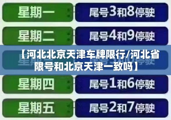 【河北北京天津车牌限行/河北省限号和北京天津一致吗】 【河北北京天津车牌限行/河北省限号和北京天津一致吗】