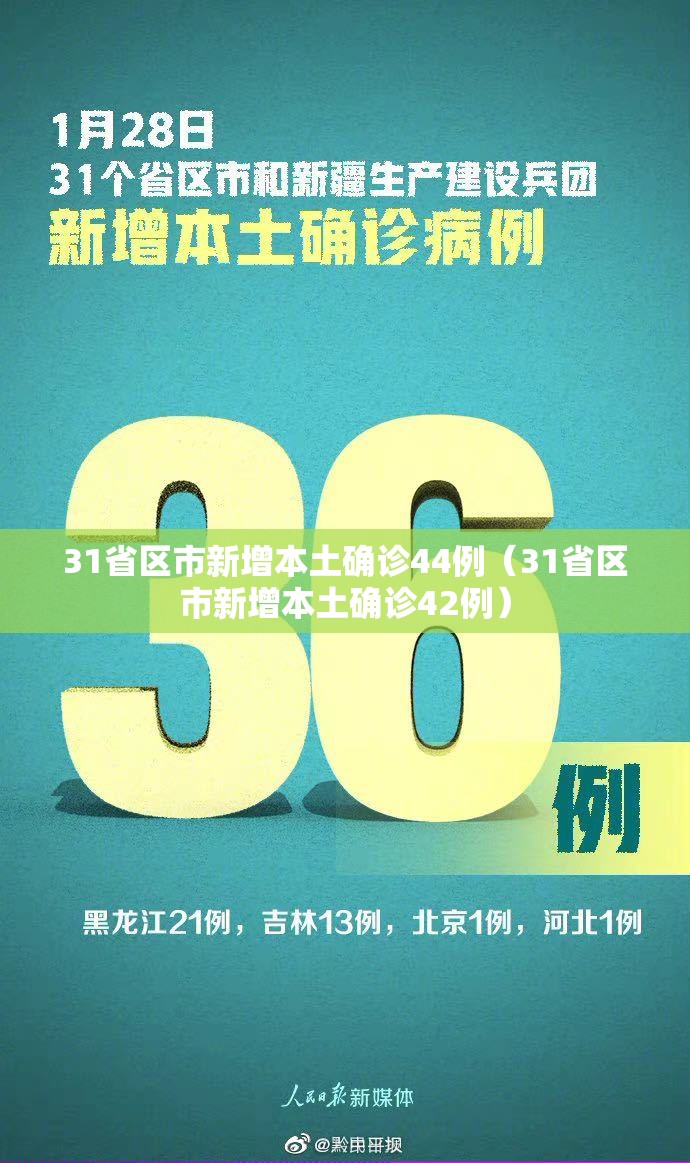 31省区市新增本土确诊44例(31省区市新增本土确诊42例) 31省区市新增本土确诊44例(31省区市新增本土确诊42例)