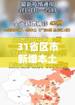31省区市新增本土确诊44例(31省区市新增本土确诊42例) 31省区市新增本土确诊44例(31省区市新增本土确诊42例)