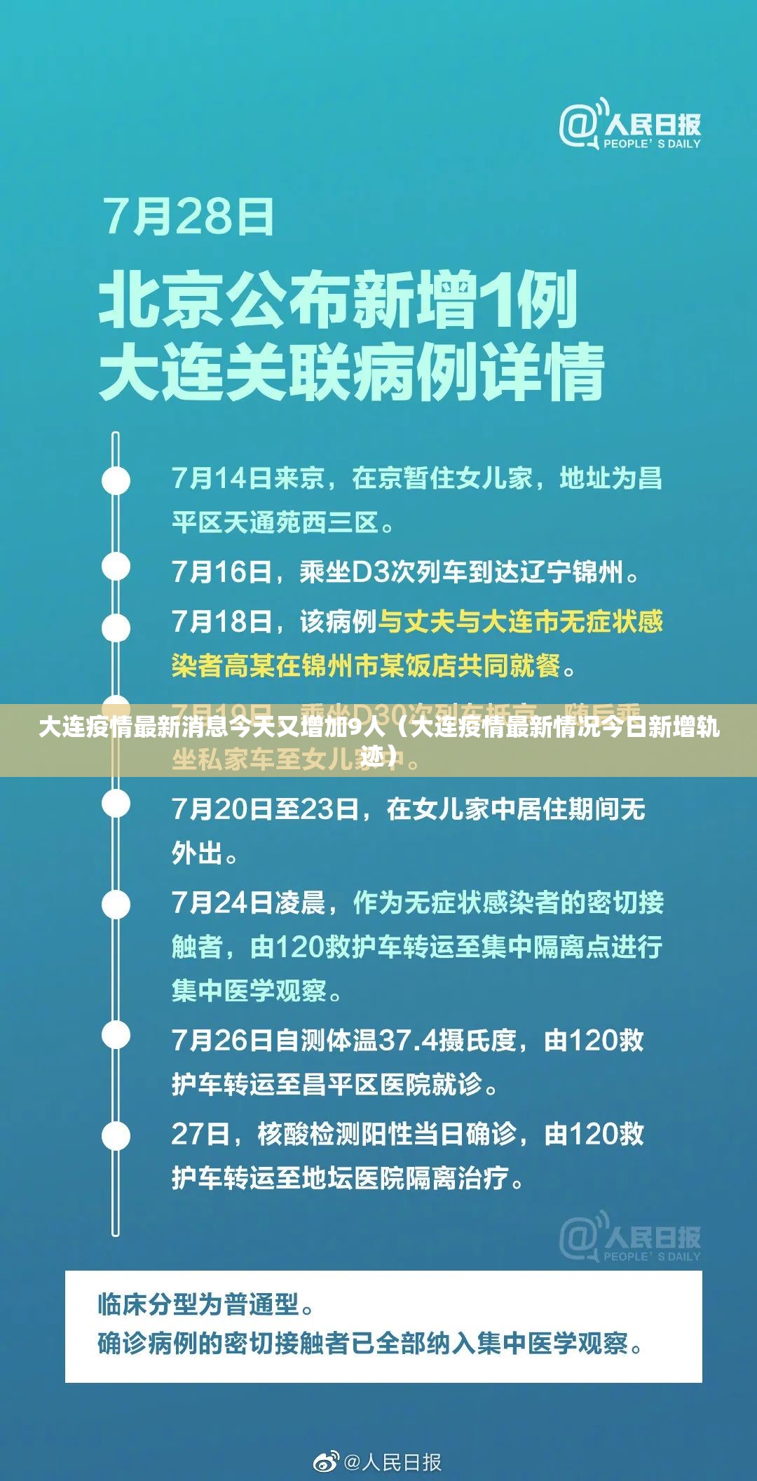 大连疫情最新消息今天又增加9人（大连疫情最新情况今日新增轨迹）