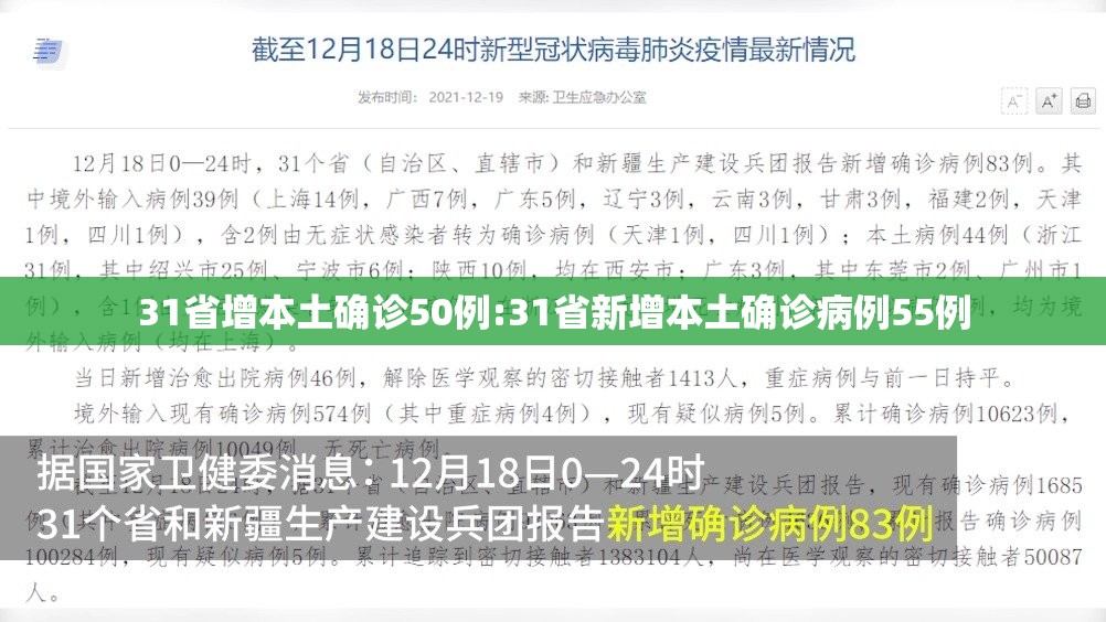 31省增本土确诊50例:31省新增本土确诊病例55例 31省增本土确诊50例:31省新增本土确诊病例55例