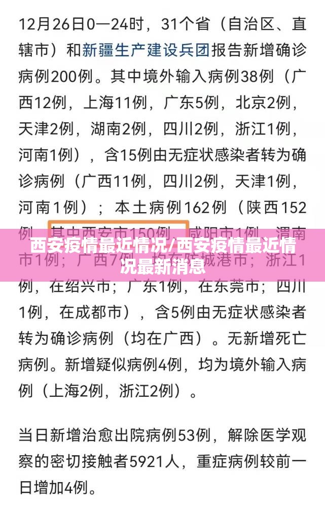 西安疫情最近情况/西安疫情最近情况最新消息