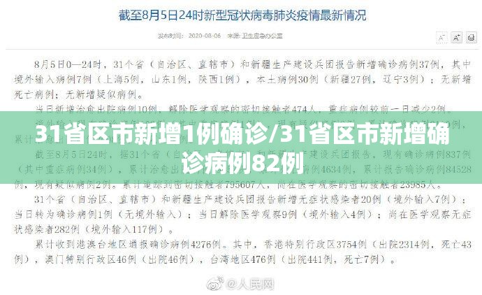 31省区市新增1例确诊/31省区市新增确诊病例82例