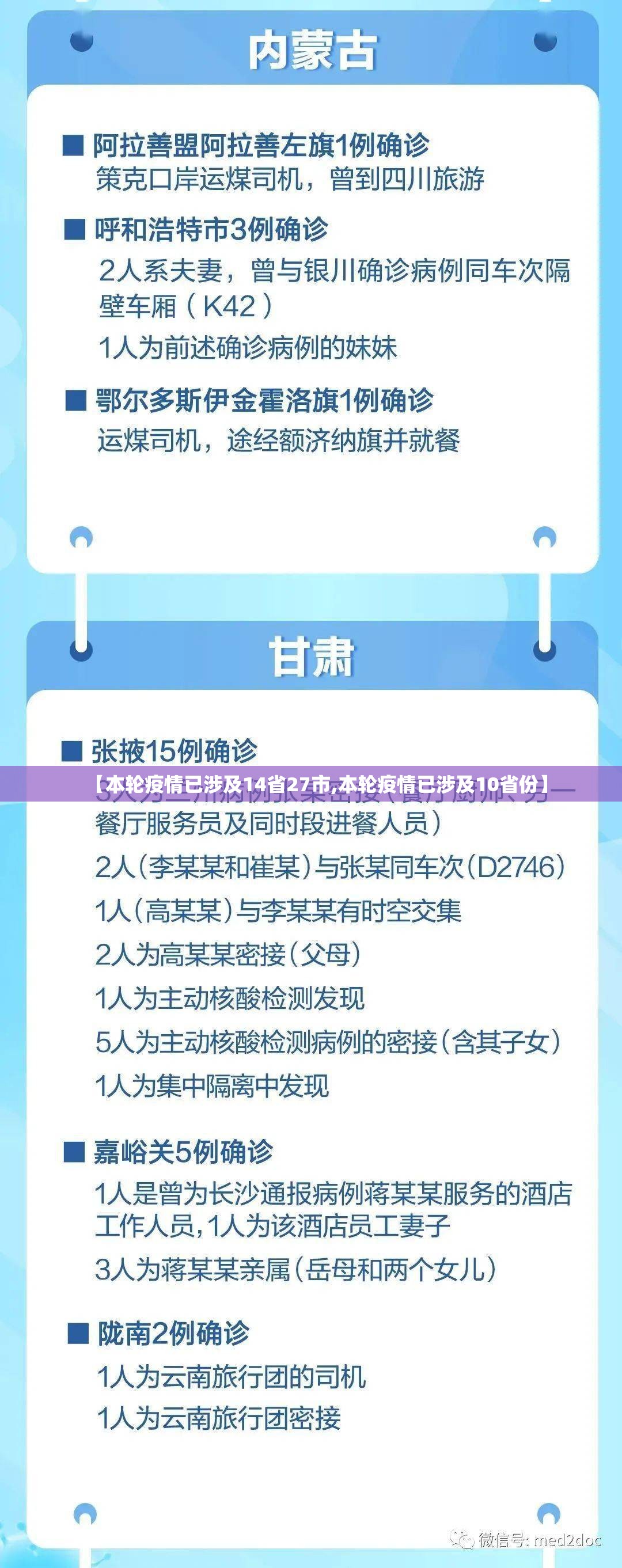 【本轮疫情已涉及14省27市,本轮疫情已涉及10省份】