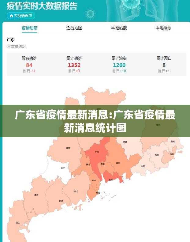 广东省疫情最新消息:广东省疫情最新消息统计图 广东省疫情最新消息:广东省疫情最新消息统计图
