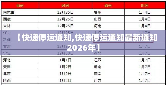 【快递停运通知,快递停运通知最新通知2026年】