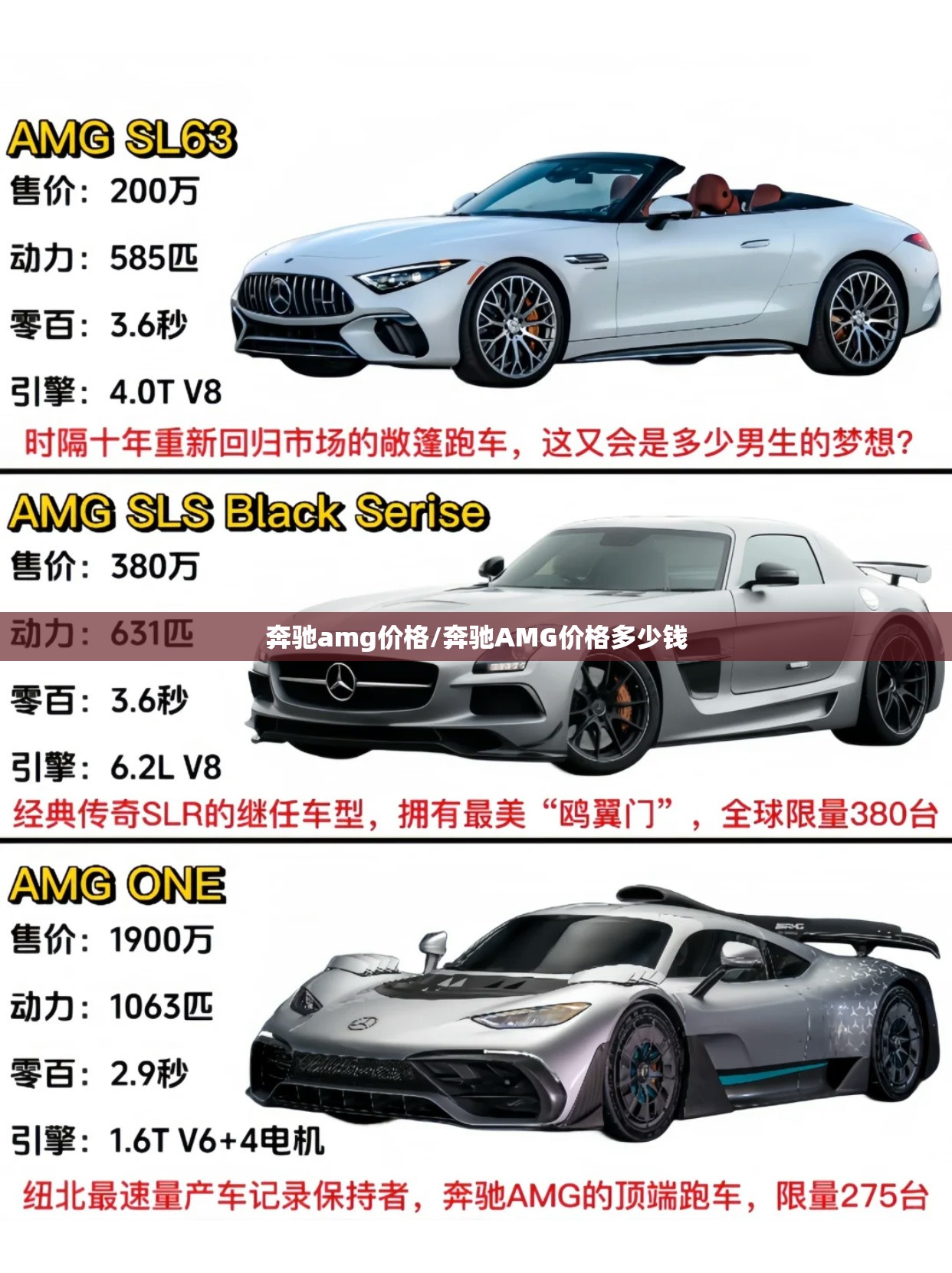 奔驰amg价格/奔驰AMG价格多少钱