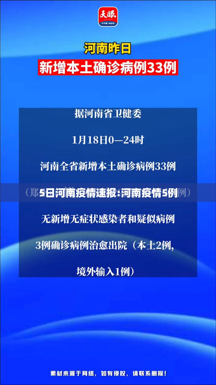 5日河南疫情速报:河南疫情5例
