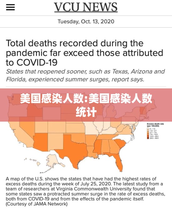 美国感染人数:美国感染人数统计