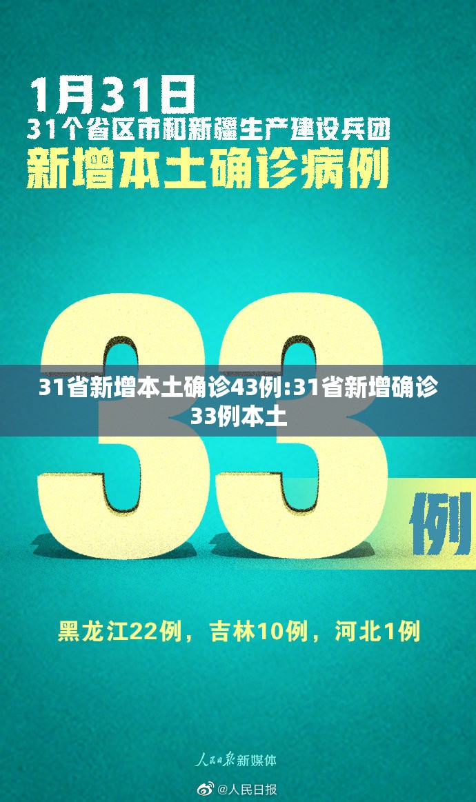 31省新增本土确诊43例:31省新增确诊33例本土